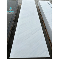 countertops material