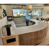 white solid surface countertops