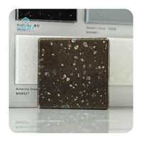 cheap countertop material