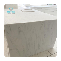 surface bar tops