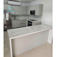 countertop supply
